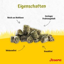 Josera Pferd Kraut & Rüben Heucobs 20 kg