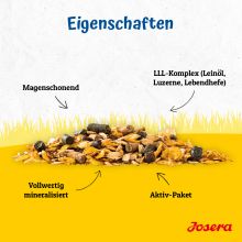 Josera Pferd Aktiv 2.0 20 kg