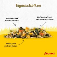 Josera Pferd Wald & Wiese 15 kg