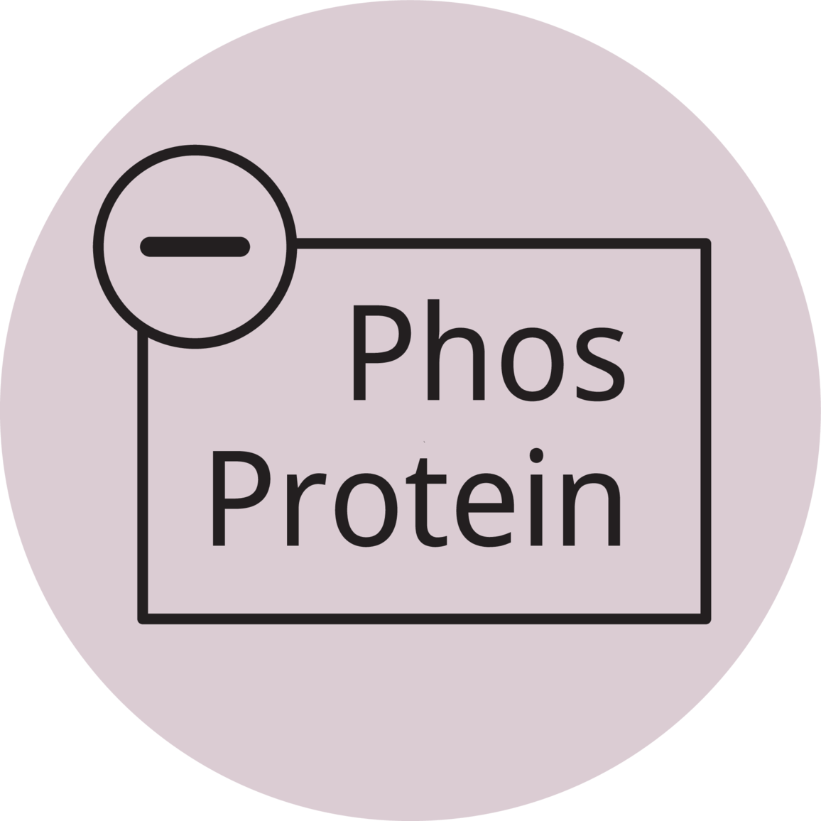 Reduzierter Protein- und Phosphorgehalt